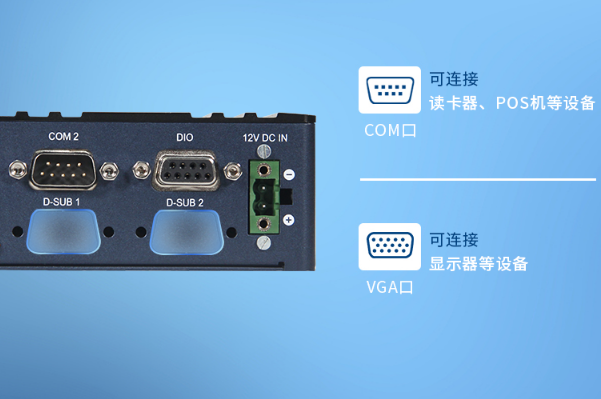 嵌入式工控機端口.png