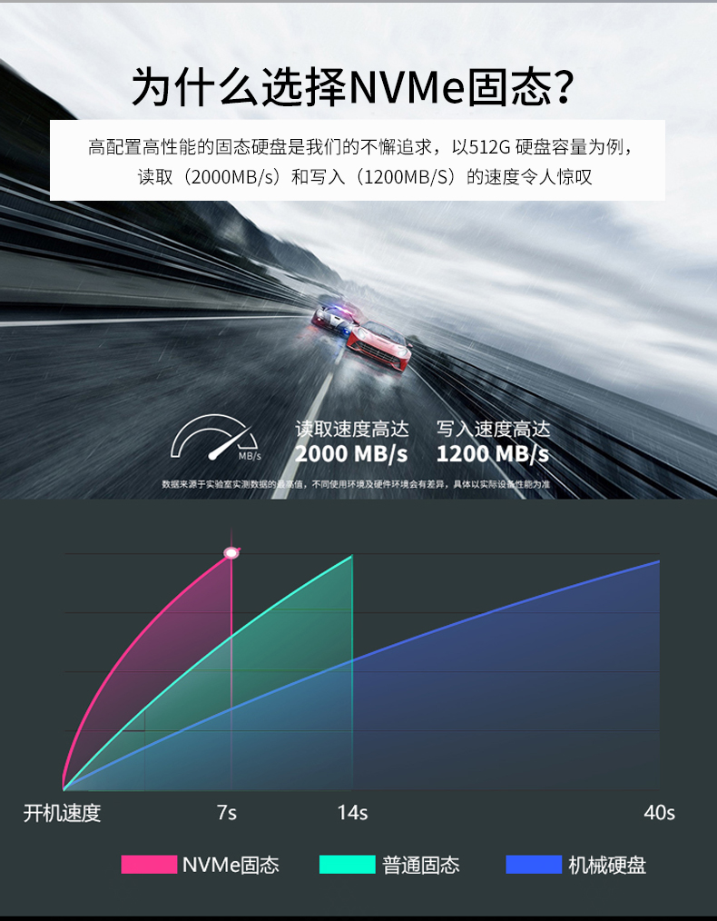 13.3英寸全加固筆記本,工業(yè)筆記本電腦,DTN-X1310G.jpg