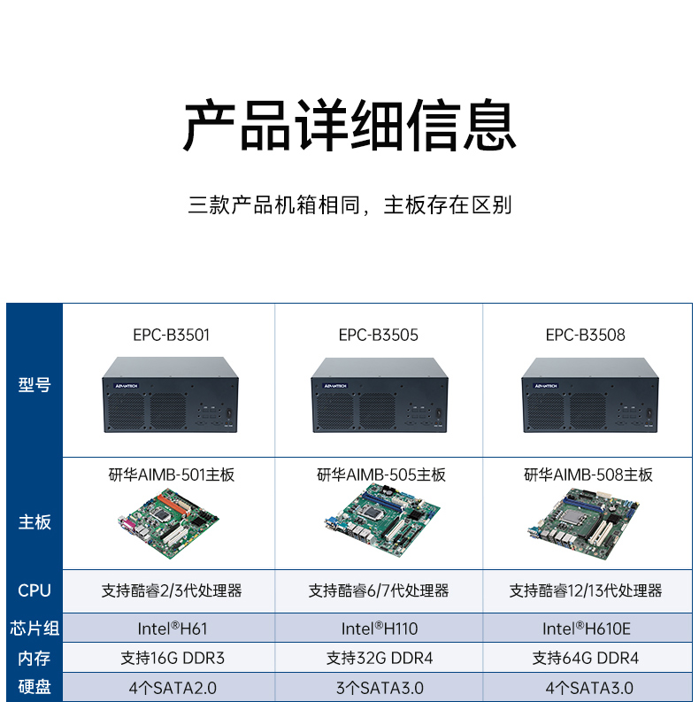 酷睿2/3代研華嵌入式工控機,研華工控主機,EPC-B3501.jpg