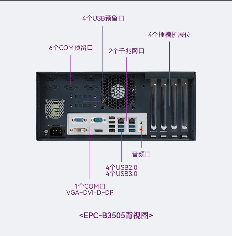 酷睿2/3代研華嵌入式工控機,研華工控主機,EPC-B3501.jpg