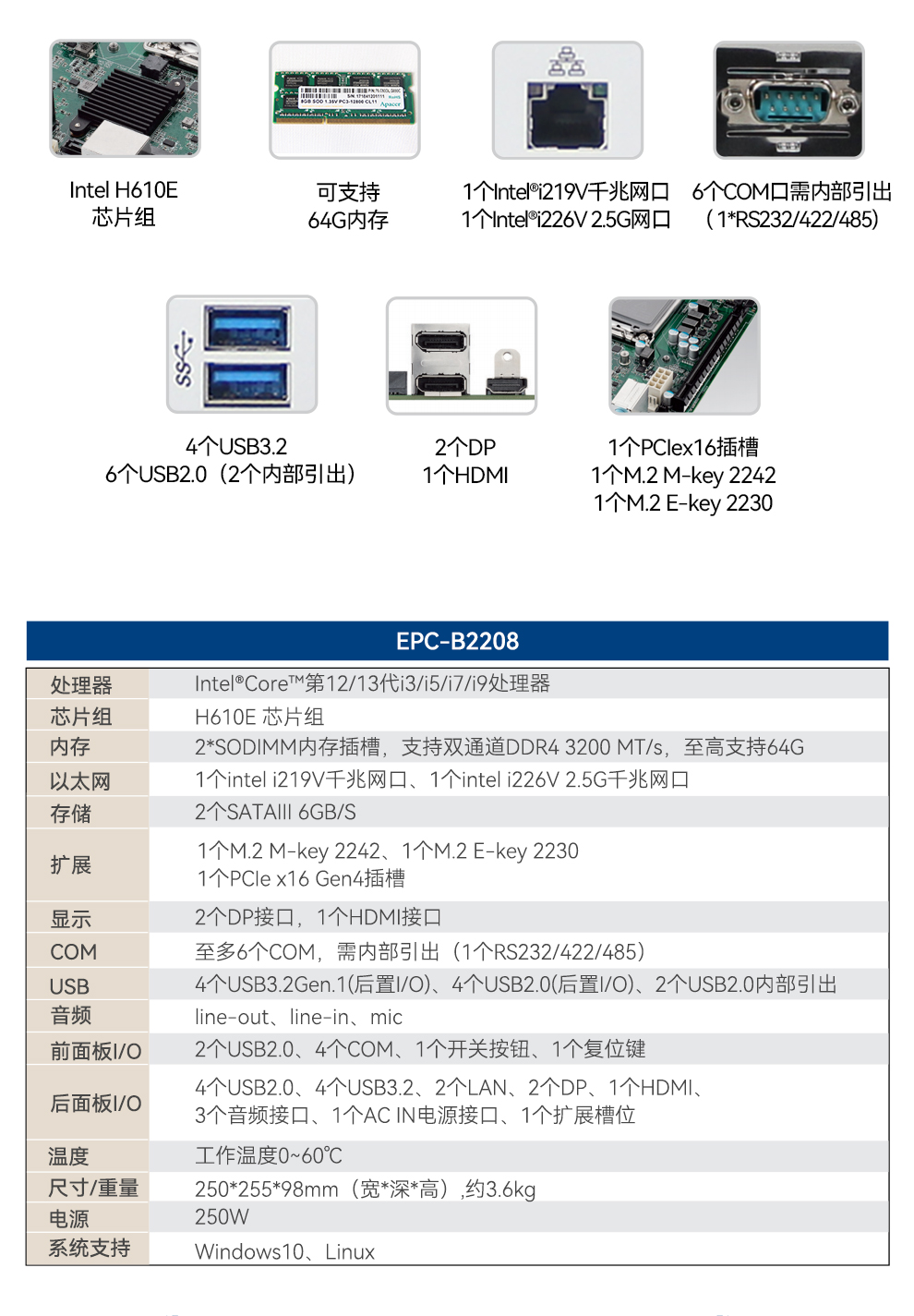 研華迷你工控機,小型工控電腦,EPC-B2208.jpg