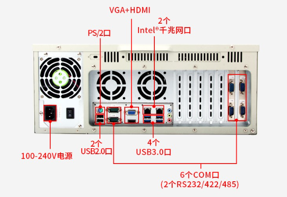 工控機(jī)端口.png