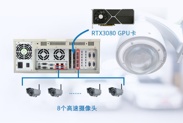 4U工控機(jī)擴(kuò)展.png