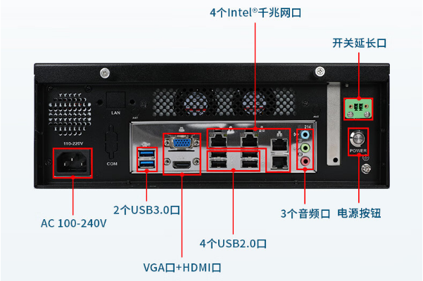 桌面式工控機(jī)端口.png