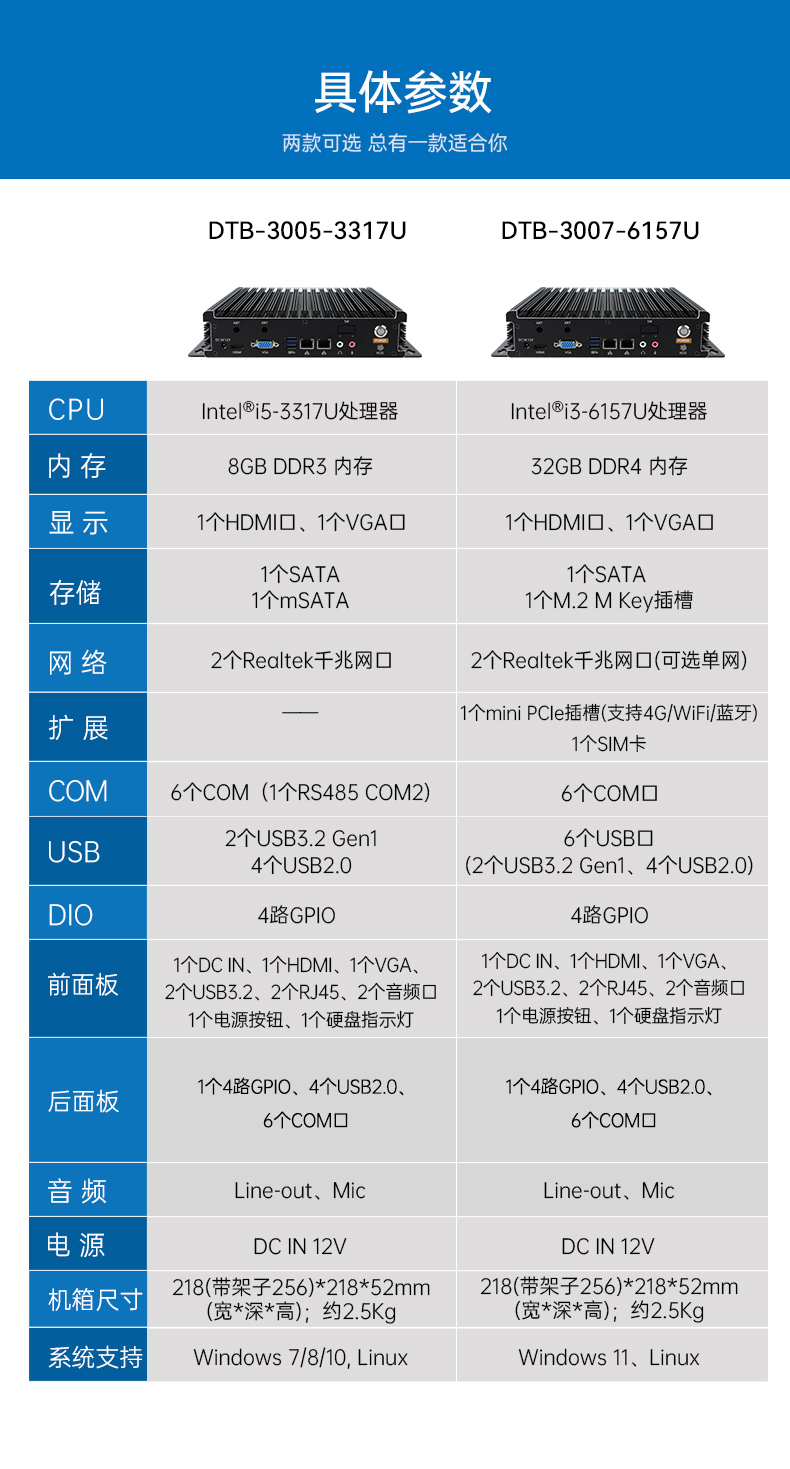 嵌入式工控機(jī),無(wú)風(fēng)扇工業(yè)電腦,DTB-3005-3317U.jpg