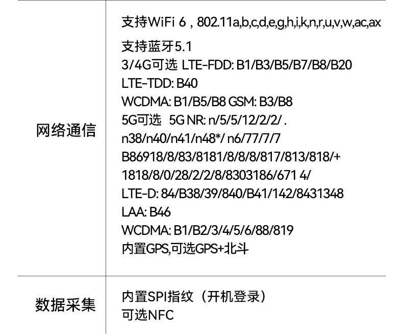 14英寸三防加固筆記本,Window 10/11系統(tǒng)工控筆記本,DT-14A.jpg