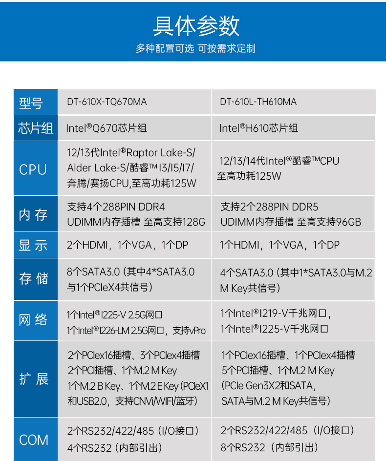 酷睿12/13代上架式工控機(jī),標(biāo)準(zhǔn)4U工控主機(jī),DT-610X-TQ670MA.jpg