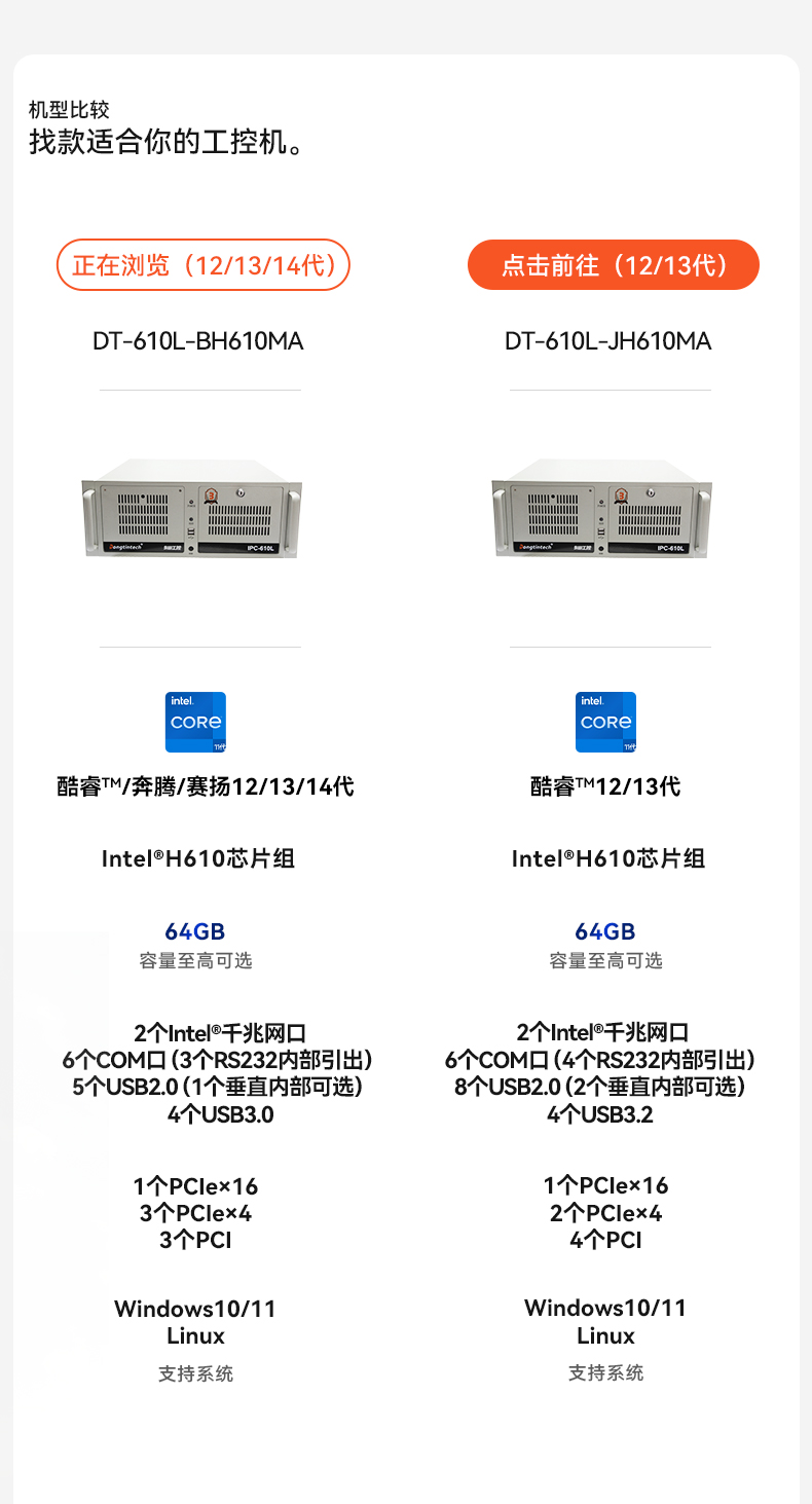 東田4U工控機,高性能工控電腦,DT-610L-BH610MA.jpg