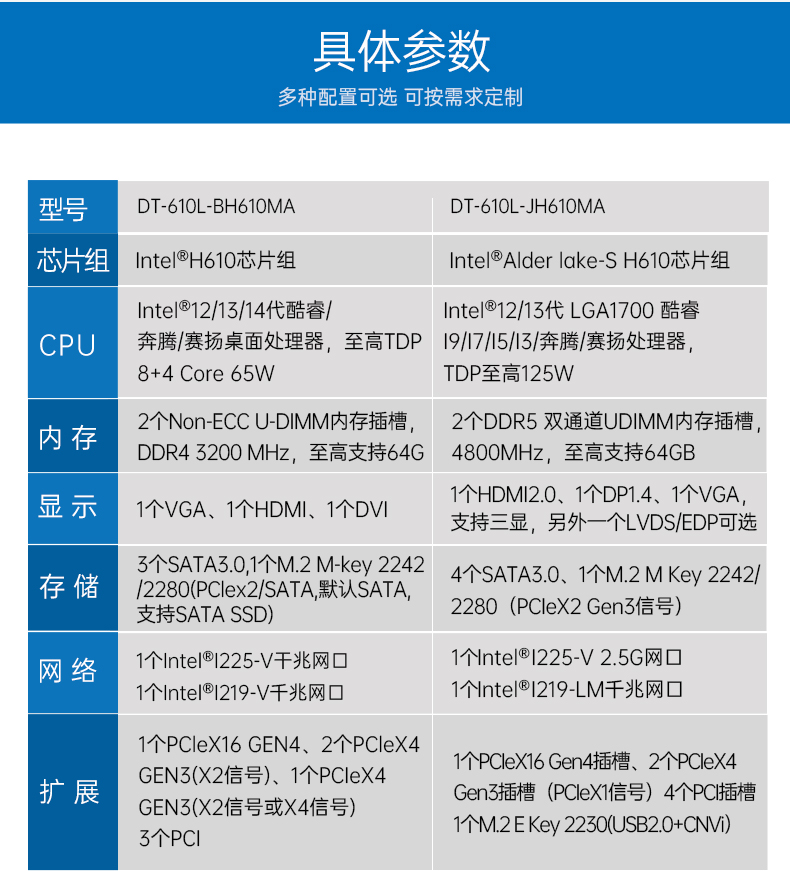 東田4U工控機,高性能工控電腦,DT-610L-BH610MA.jpg