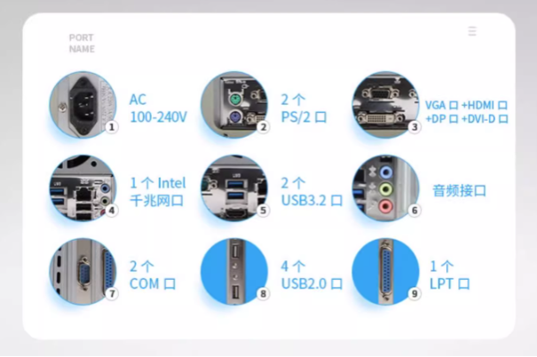 工控機(jī)端口.png