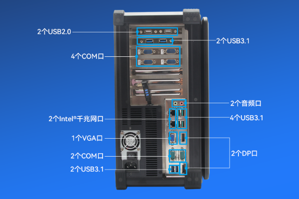 工業(yè)便攜機(jī)接口.png