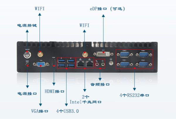 工控機端口.png