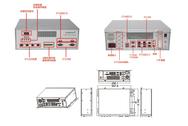 桌面式工控機端口.png