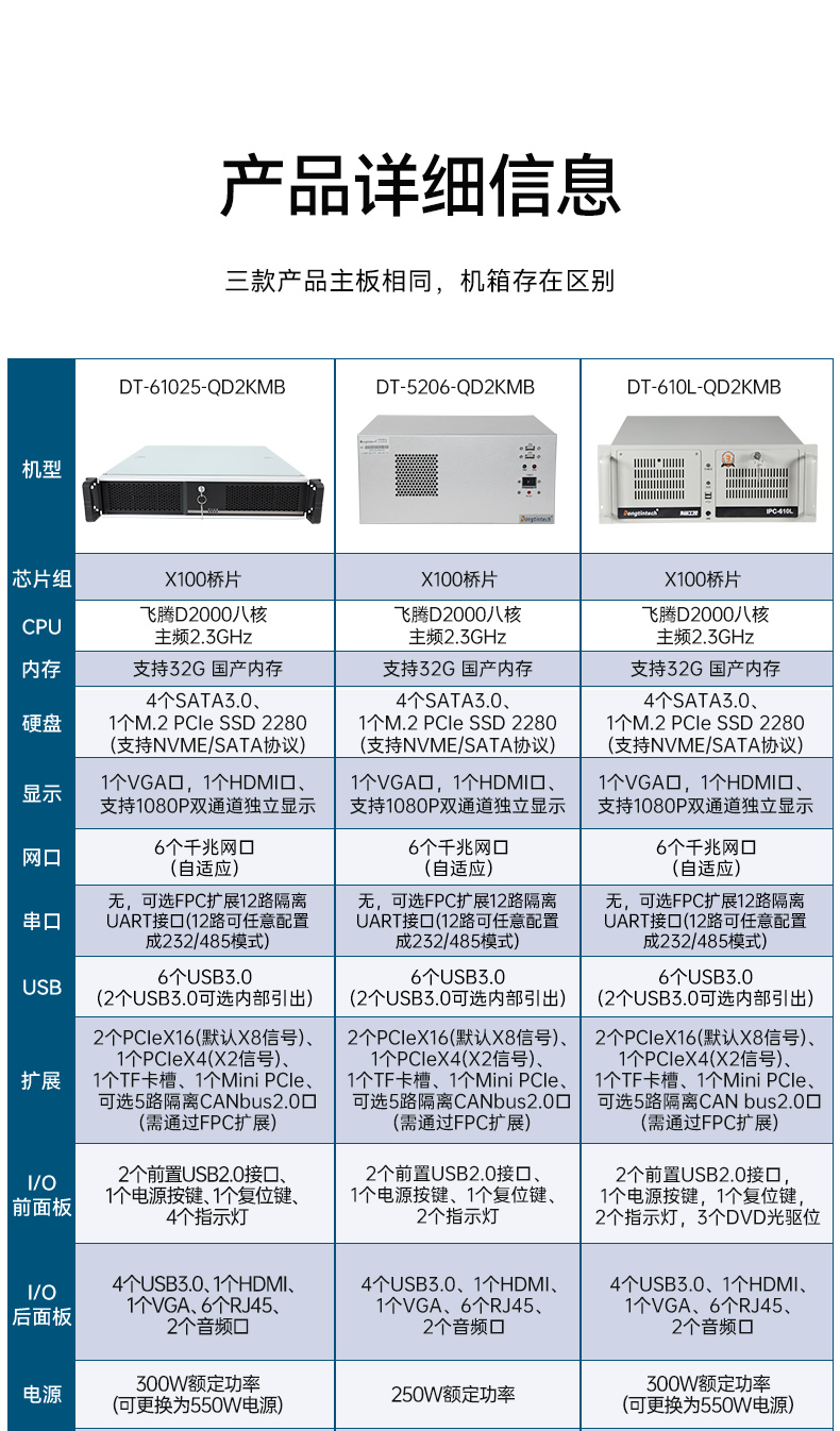 國產(chǎn)壁掛式工控機(jī),飛騰D2000 8核主機(jī)電腦,DT-5206-QD2KMB.jpg