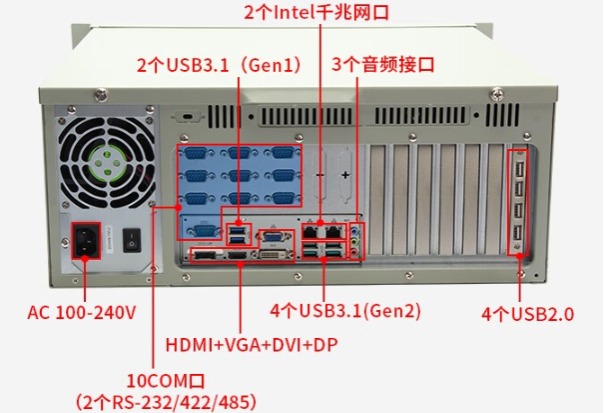 工控機(jī)端口.png