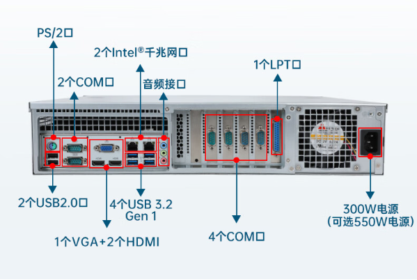 2U工控機端口.png