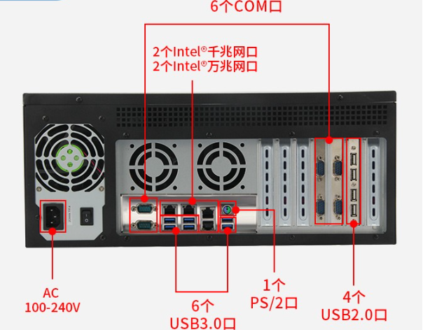 東田工控機端口.png