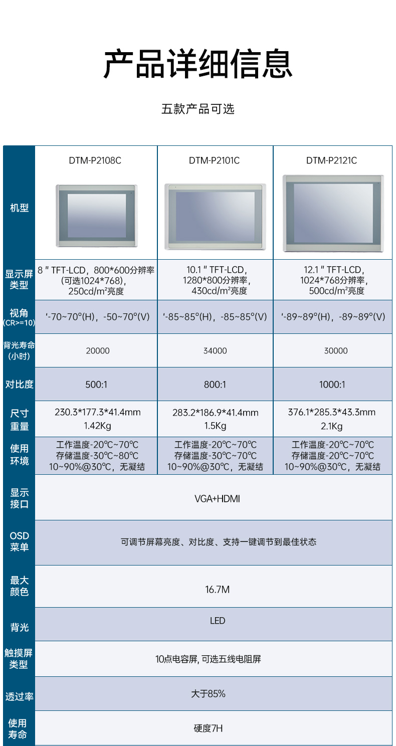 8/10.1/12.1/15.6/21.5英寸工業(yè)觸摸顯示器,DTM-P2108C.jpg