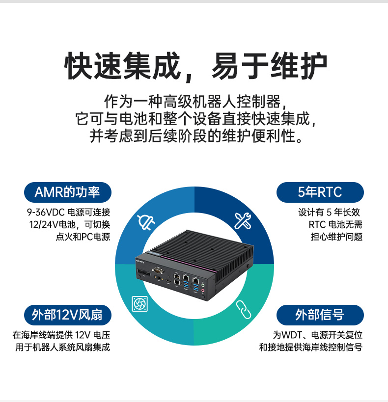 研華嵌入式工控機,酷睿12/13/14代工控主機電腦,AFE-R770.jpg