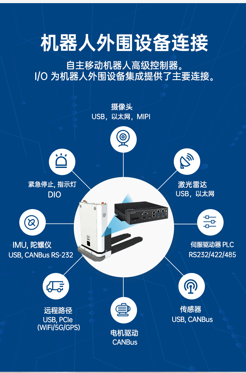 研華嵌入式工控機,酷睿12/13/14代工控主機電腦,AFE-R770.jpg