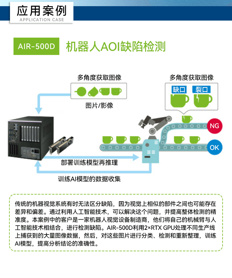 研華高性能邊緣計(jì)算工控機(jī),搬運(yùn)機(jī)器人導(dǎo)航分析ai解決方案,AIR-030.jpg