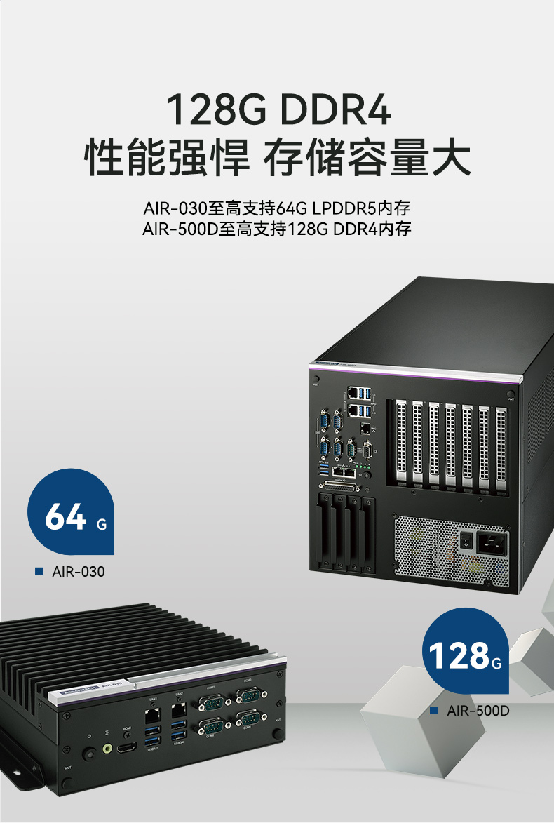 研華AI邊緣服務(wù)器,雙GPU工控主機,DDR4內(nèi)存|AIR-500D.jpg