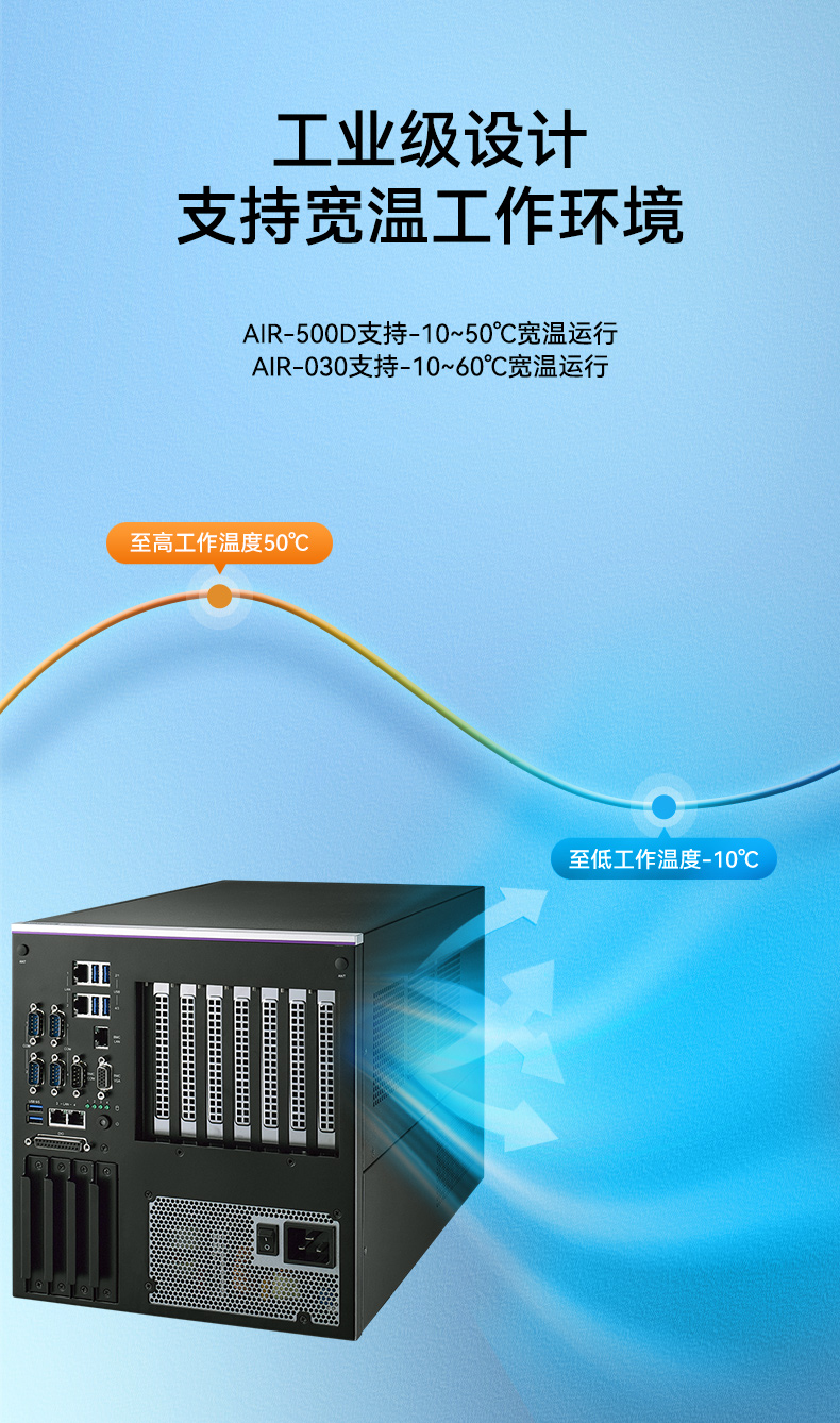 研華AI邊緣服務(wù)器,雙GPU工控主機,DDR4內(nèi)存|AIR-500D.jpg