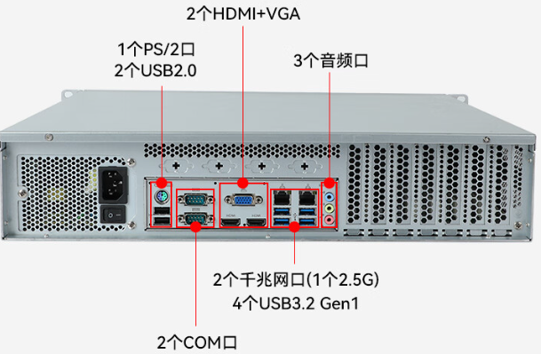 2U工控機端口.png