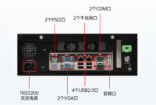 桌面式工控機端口.png