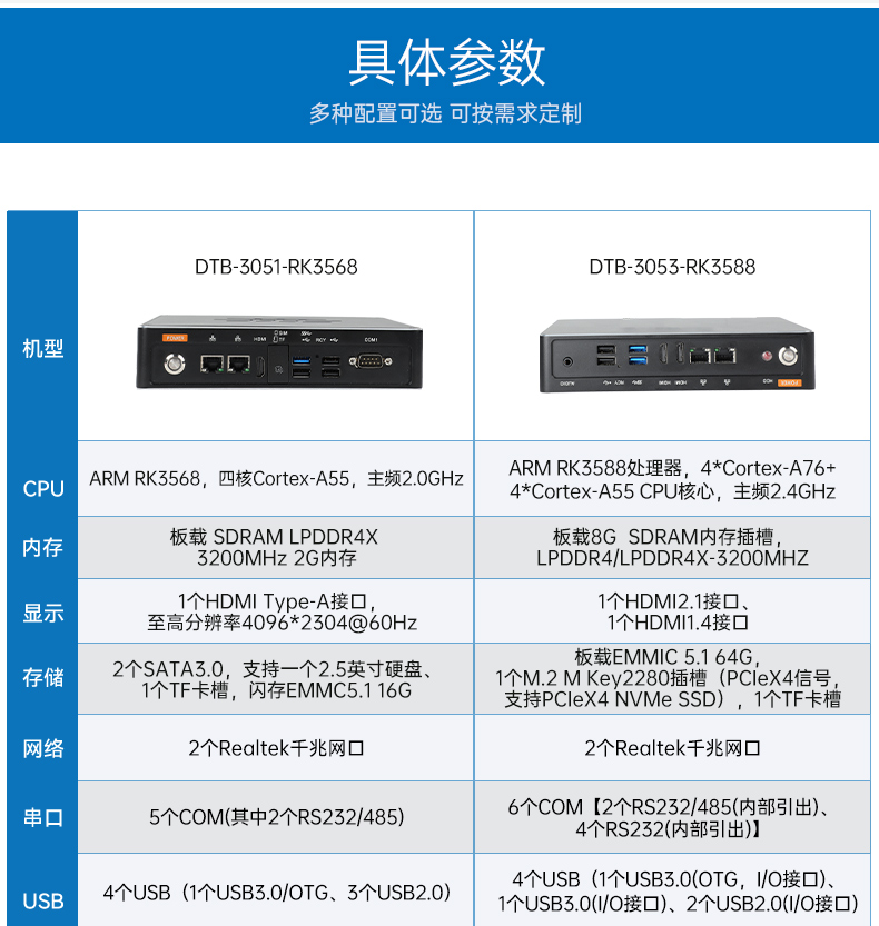 ARM工控機,支持麒麟操作系統(tǒng)電腦,DTB-3051-RK3568.jpg