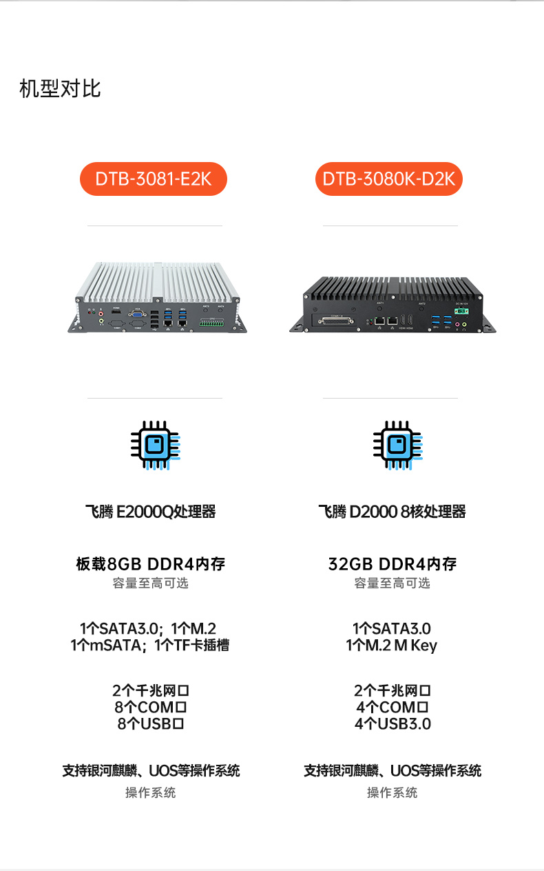 低功耗國產化工控機,嵌入式電腦主機廠家,DTB-3081-E2K.jpg