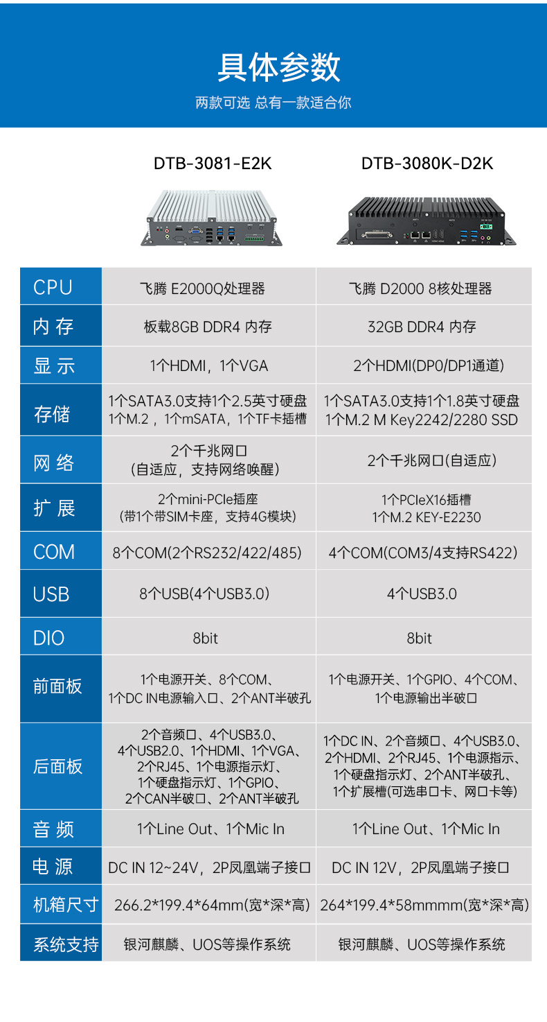 低功耗國產化工控機,嵌入式電腦主機廠家,DTB-3081-E2K.jpg