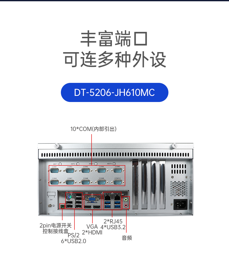 酷睿12/13代工控機,壁掛工業(yè)電腦主機廠家,DT-5206-JH610MC.png