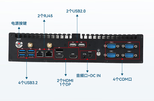 嵌入式工控機端口.png