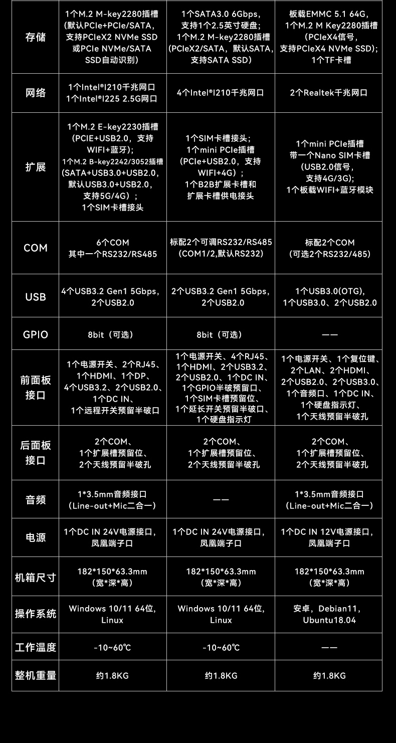 嵌入式無風(fēng)扇工控機(jī),AGV機(jī)器人工控主機(jī),DTB-3095-N97L4.jpg