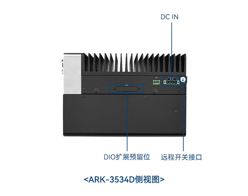 研華工控機,酷睿12/13代車載計算機,ARK-3534B.jpg