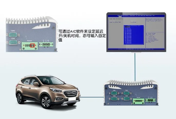 東田車載嵌入式工控機.png