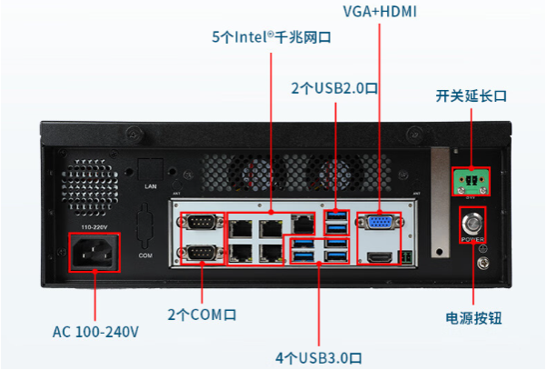 桌面式工控機端口.png