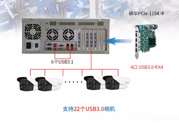 機(jī)器視覺工控機(jī)應(yīng)用.png