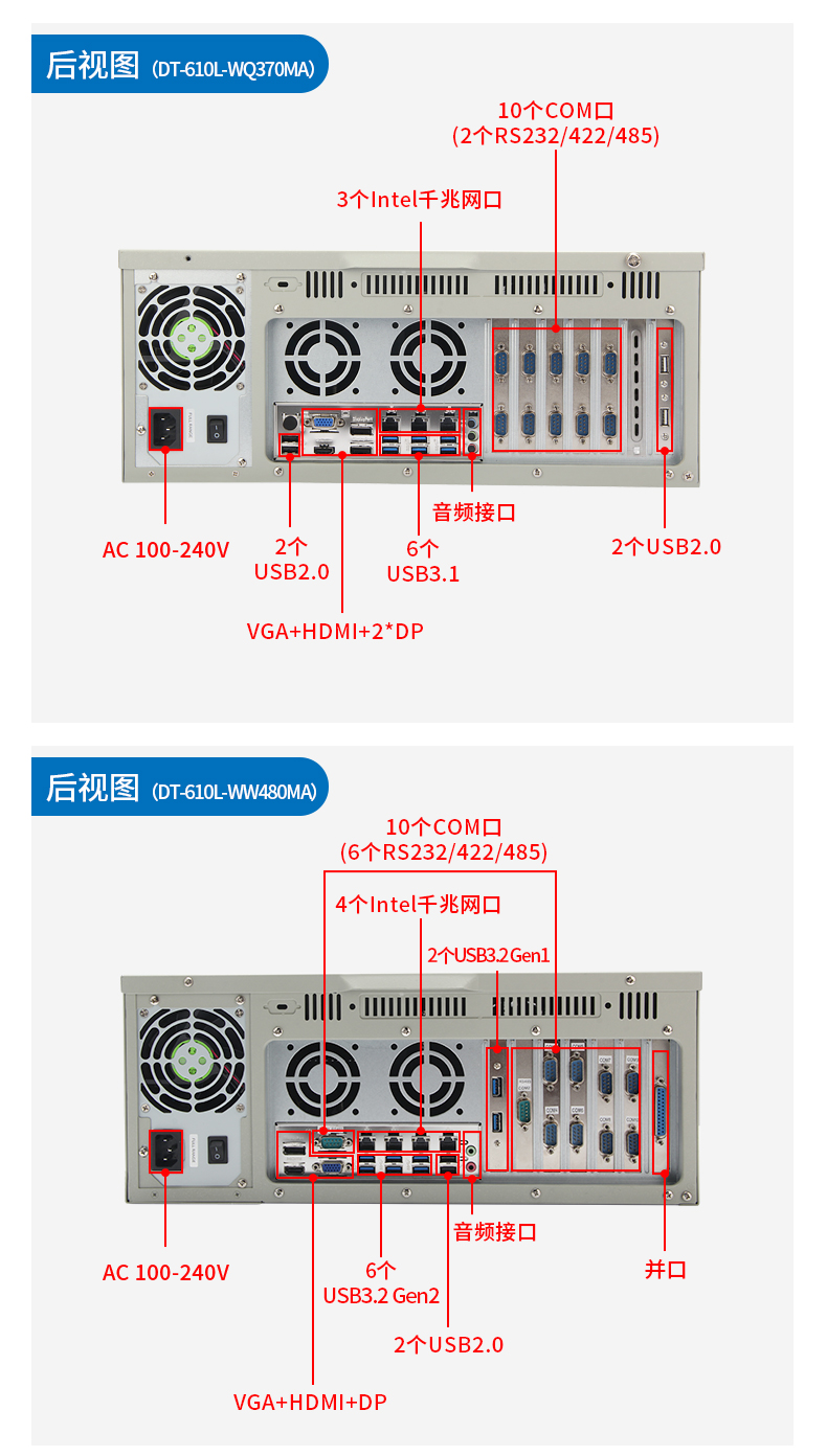 東田三防工控機,三防漆工控電腦,防酸鹽霧工業(yè)電腦,DT-610L-WQ370MA.jpg