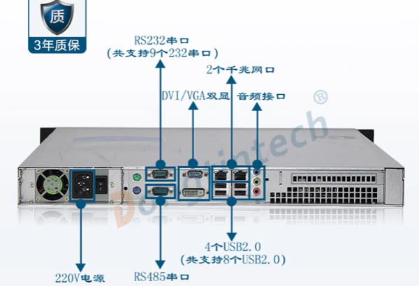 工控機端口.png