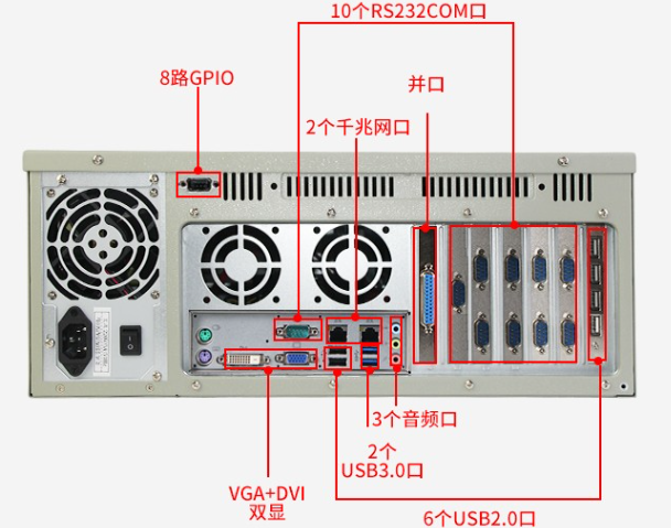 東田工控機(jī)端口.png