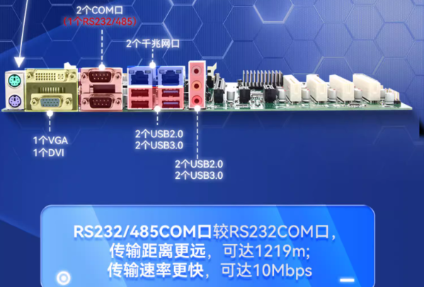 1U工業(yè)主機(jī)端口.png