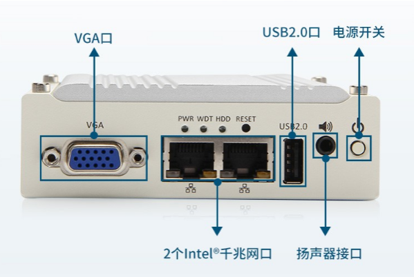 迷你工控機(jī)端口.png