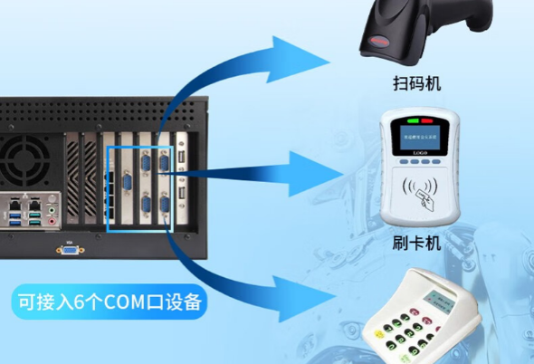 東田4U工控機(jī)端口.png