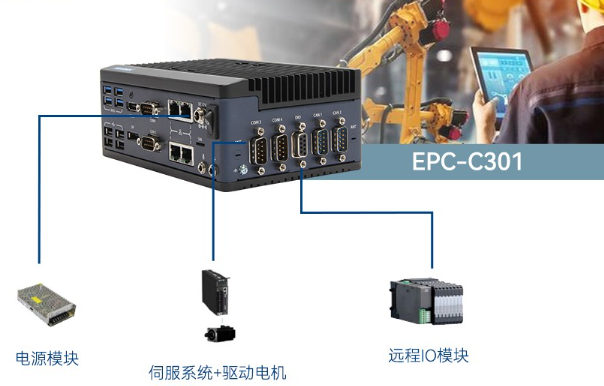 EtherCAT控制微型電腦主機(jī).png