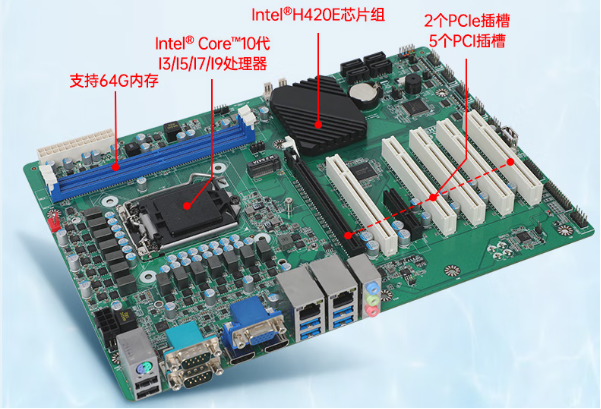 東田視覺工控機主板.png