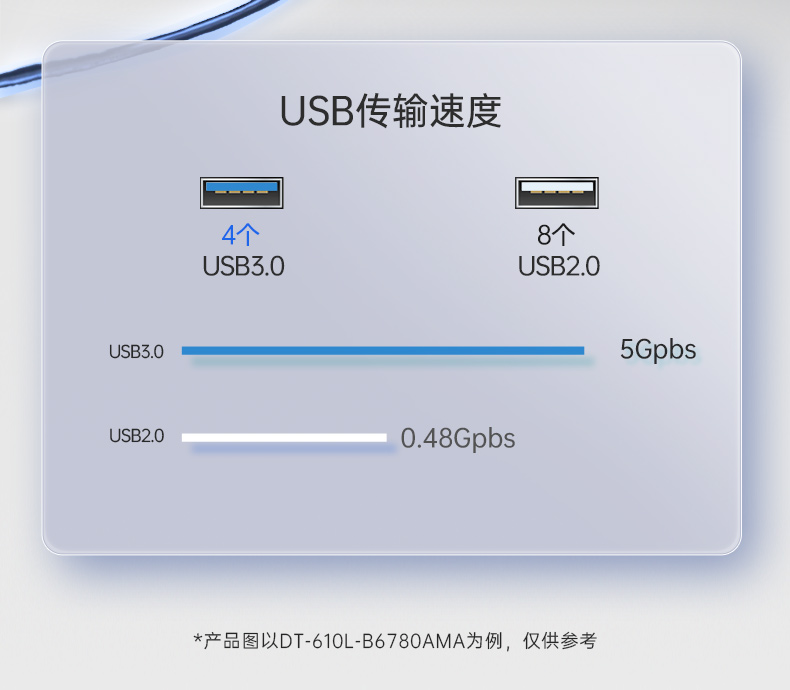 國產(chǎn)兆芯處理器工控機(jī),4U上架式工控電腦,DT-610L-B6780AMA.jpg