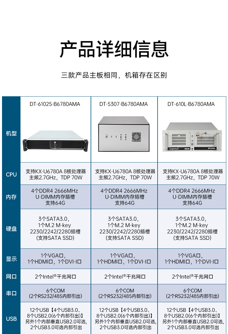 國產(chǎn)兆芯處理器工控機(jī),4U上架式工控電腦,DT-610L-B6780AMA.jpg