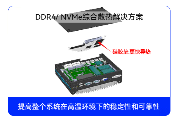 東田嵌入式工控機(jī)散熱.png